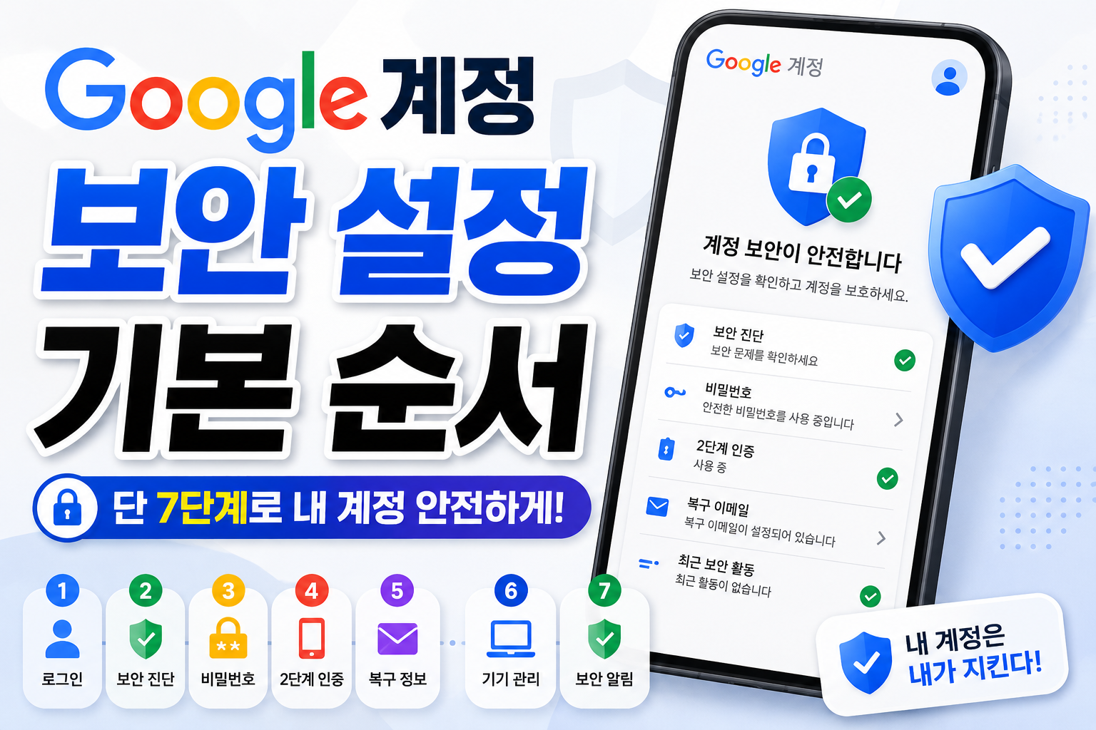 구글 계정 보안 설정 기본 순서 대표 이미지